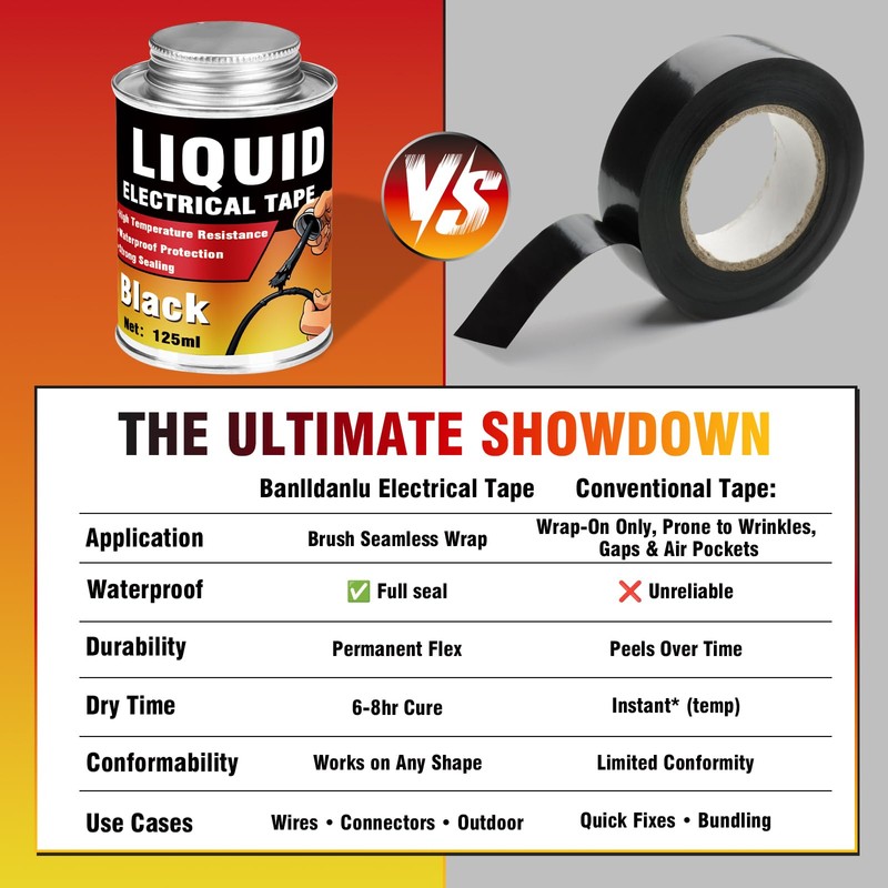 Liquid Electrical Tape, Quick Drying Insulating Electrical Glue, Black Waterproof