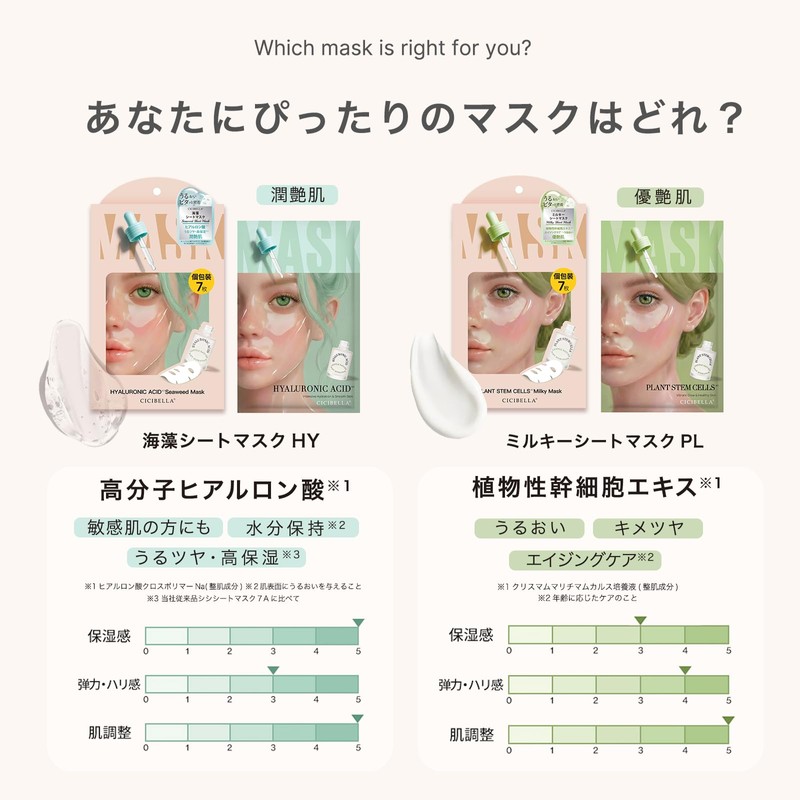 CICIBELLA Face Pack, Individually Packaged, Made in Japan, 7 Pieces,