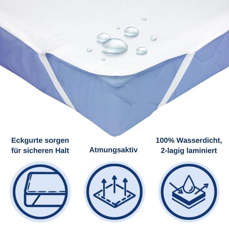 Snibbs Waterproof Fitted Sheet with Corner Straps, Waterproof Mattress Topper