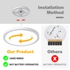 Unicozin Dimmable Ceiling Light with Remote Control, 8.7Inch 18W 3000K-6000K