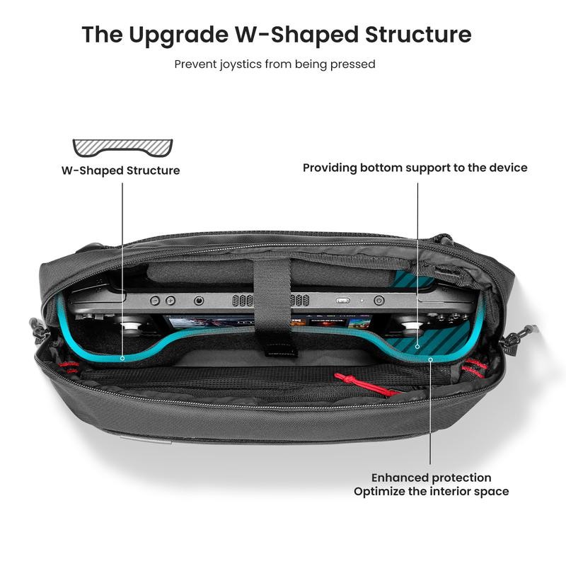 tomtoc Carrying Case for Steam Deck/Steam Deck OLED/ASUS ROG Ally