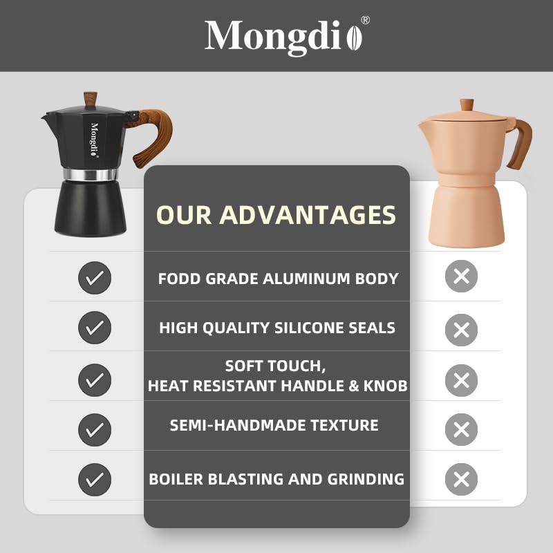 Mongdio Stovetop Espresso Maker Moka Pot, Cuban Coffee Maker Stove