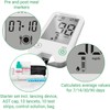Medisana MediTouch 2 Blood Glucose Monitor (mg/dL)