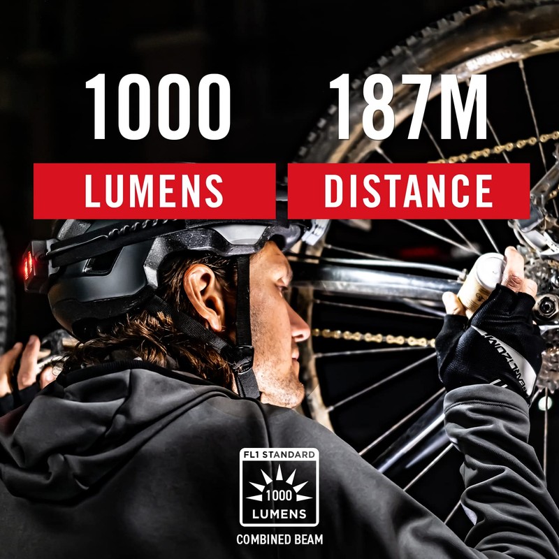 Coast RL20RB 1000 Lumen Tri-Color LED Rerchargeable Headlamp with Included