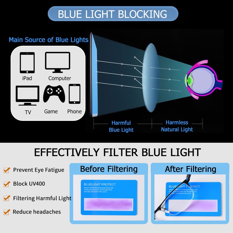 Anourney 3-Pack Reading Glasses for Men, Lightweight Metal Half Frame