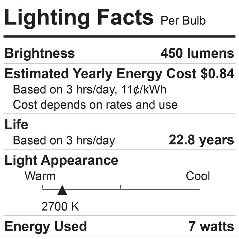 GE Relax 2-Pack 45 W Equivalent Dimmable Soft White R20