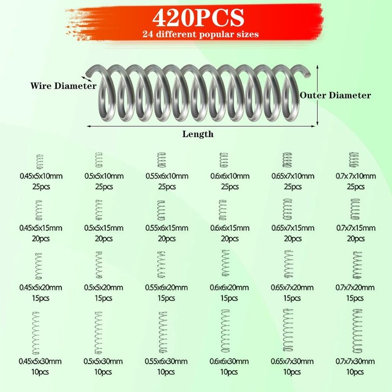 CEWROM Stainless Steel Compression Springs, 420 Pieces Compression Springs Assortment