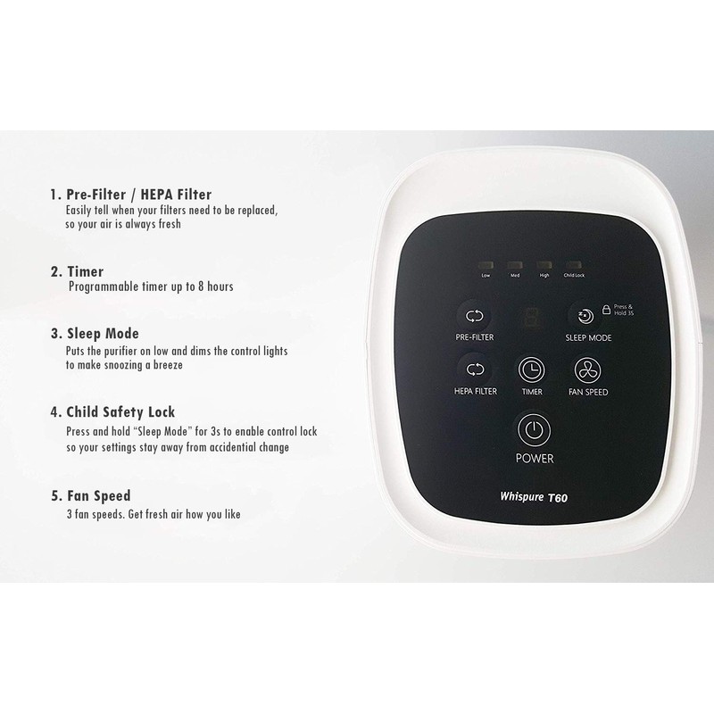 Whirlpool, WPT60P Whispure True Hepa Air Purifier, Activated Carbon Advanced