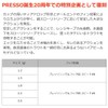 DAIWA Spoon/Lure PRESSO Rave 2 1.5 Yellow