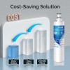 IcePure RWF0500A Refrigerator Water Filter Fit For 4396508 4396510 nlc240v