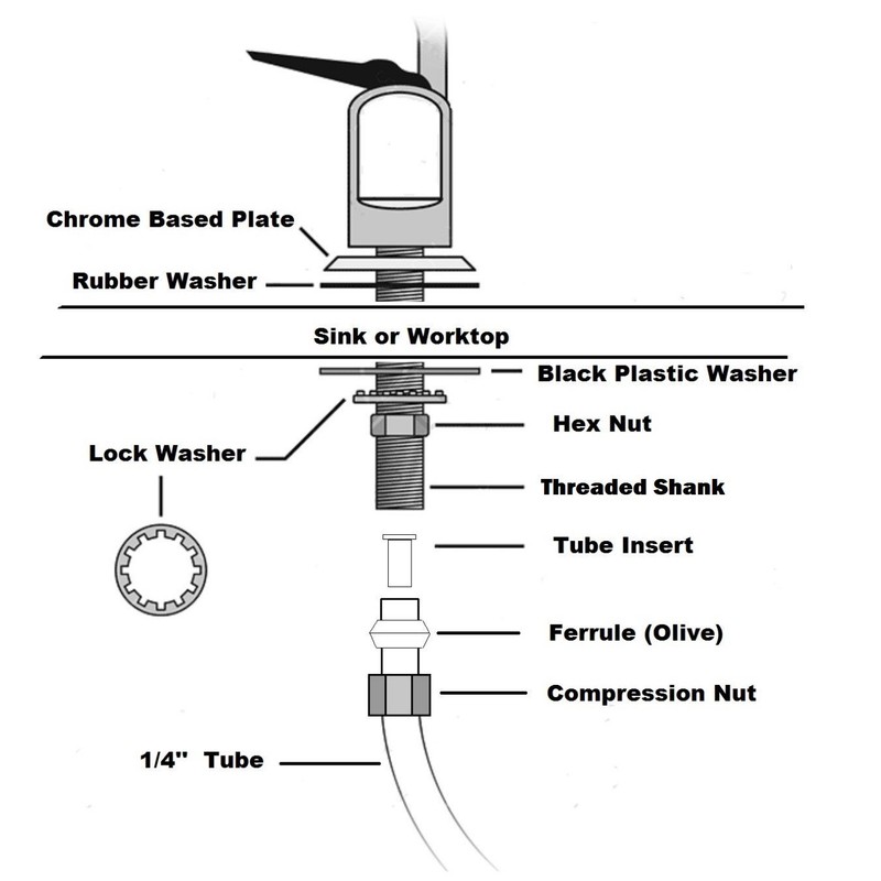 Water Gem and Liff Compatible Replacement Water Filter Lever Tap