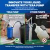TERA PUMP Lever-Action Drum Pump – Manual High-Efficiency Fluid Transfer