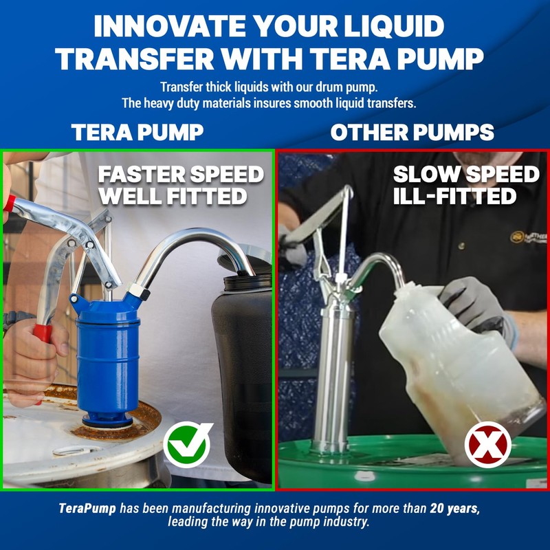 TERA PUMP Lever-Action Drum Pump – Manual High-Efficiency Fluid Transfer