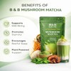 Mushroom Matcha Powder with Coconut Milk - Nootropic Energy &