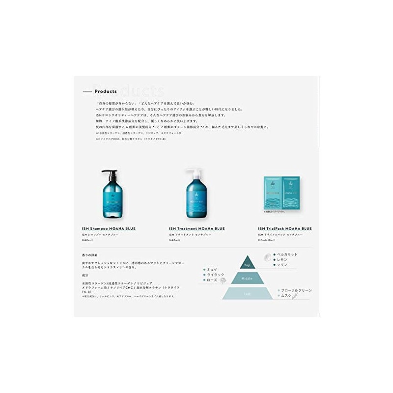 ISM Treatment Moana Blue Refill 13.5 fl oz (400 ml)