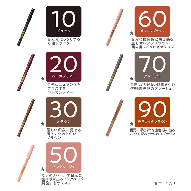 Cezanne Gel Eyeliner 90 Terracotta Brown 0.1g Waterproof