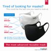 Reusable Black Polyester Face Covering | 2 Pack | Washable