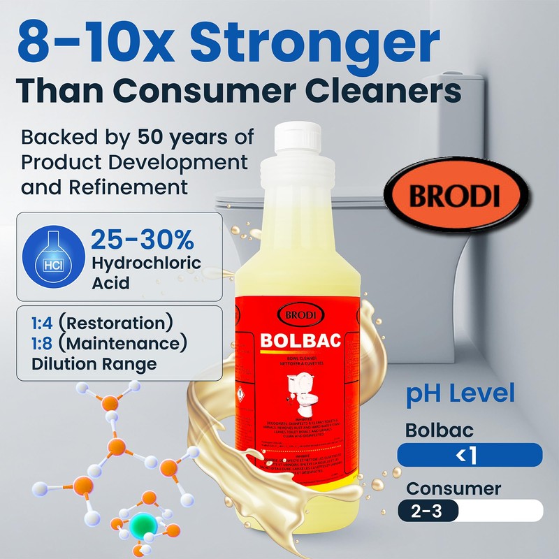 Brodi BolBac Heavy Duty Toilet Bowl Cleaner, High-Power 25-30% HCI