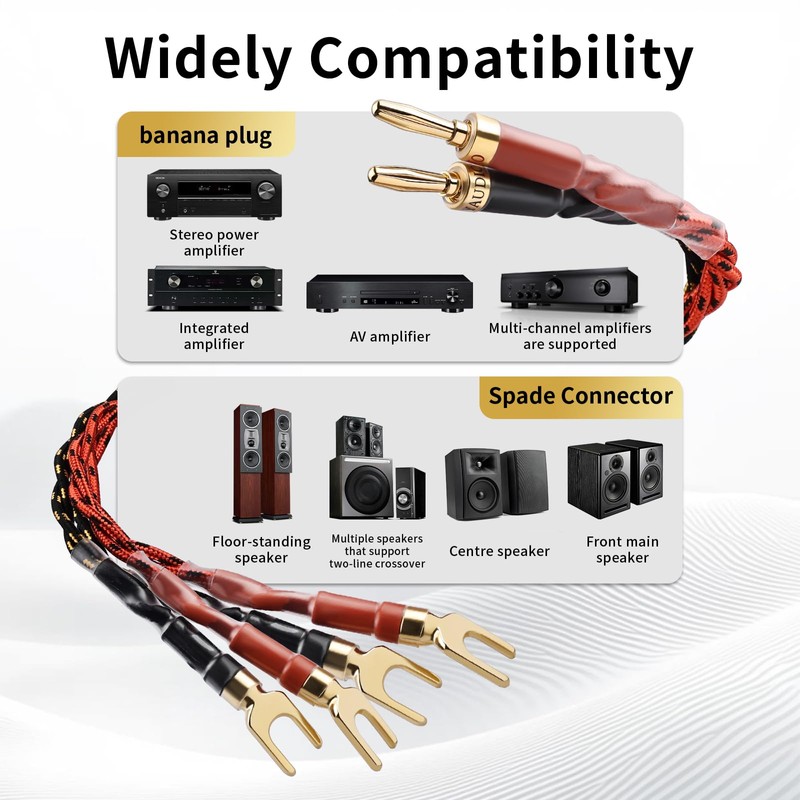YYTCG 9 AWG 2-Pack Speaker Cable with 2 Banana Plugs