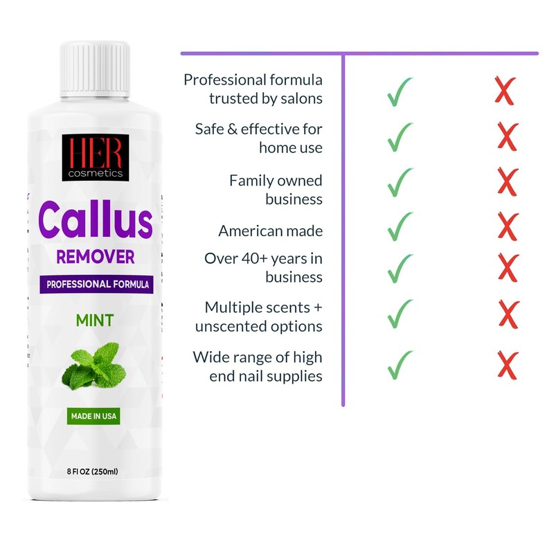 Extreme Callus Remover Gel for Feet and Foot Eliminates Calluses