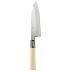 Endoshoji SA Yukita, Boat, 7.1 inches (18 cm), Total Length: