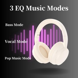 Bluetooth Headphones Over Ear, 3EQ Modes 40H Playtime Over Ear Headphone Wireless, 5.4 Bluetooth Headphones, Headphone Bluetooth Wireless with Fast Charge, for Cellphone/Travel/Office/Home
