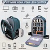 RAINSMORE Camera Backpack Hard Shell for DSLR/SLR Waterproof Camera Bag