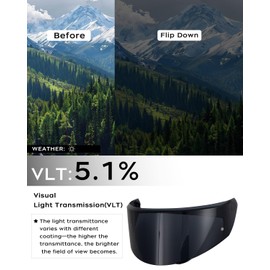 Soman New K3 Visor, Tinted K3 Tinted Shield Replacement Compatible with K3 in Sizes XS S M L with DOT(E2206) UV Protection (Deep Smoke)