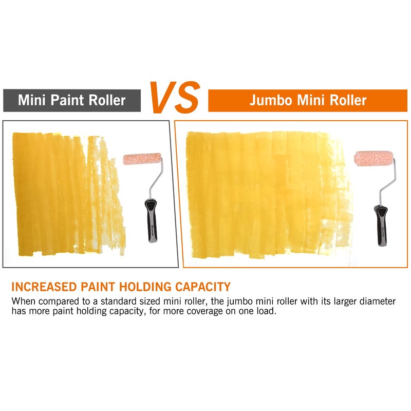 ROLLINGDOG Small Paint Roller Cover,Microfiber Paint Roller Cover,4 inch Paint