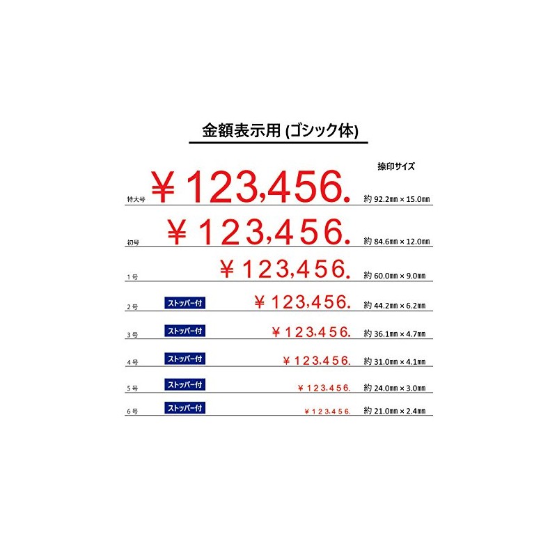リピスター 金額表示用 2号7連 (ゴシック体)ストッパー付