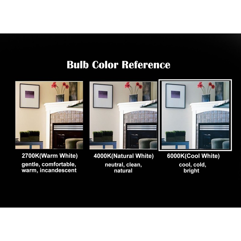 OPALRAY C35 4W LED Filament Bulb, Dimmable, Bright Cool White