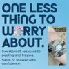 Patches for Freestyle Libre (5 pieces) - Pre-cut, waterproof, non-fraying
