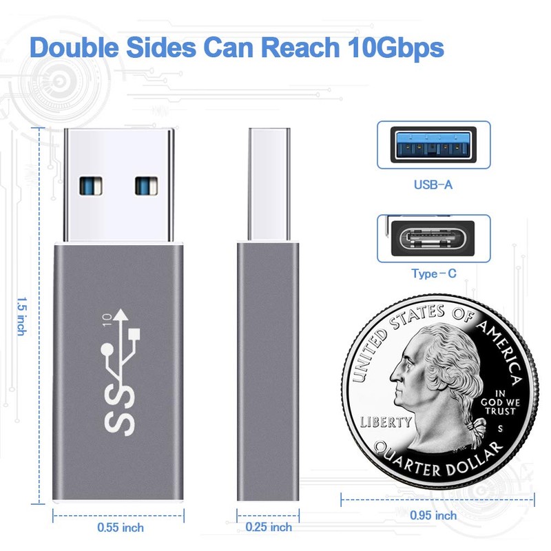 Electop - Adaptador de USB 3.1 Gen 2 macho a