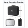 Luxtude Large Electronics Organiser Bag, Hard Tech Organiser, Shockproof Tech