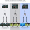 Dilwe Adaptador USB C a HDMI, Convertidor Adaptador de Video
