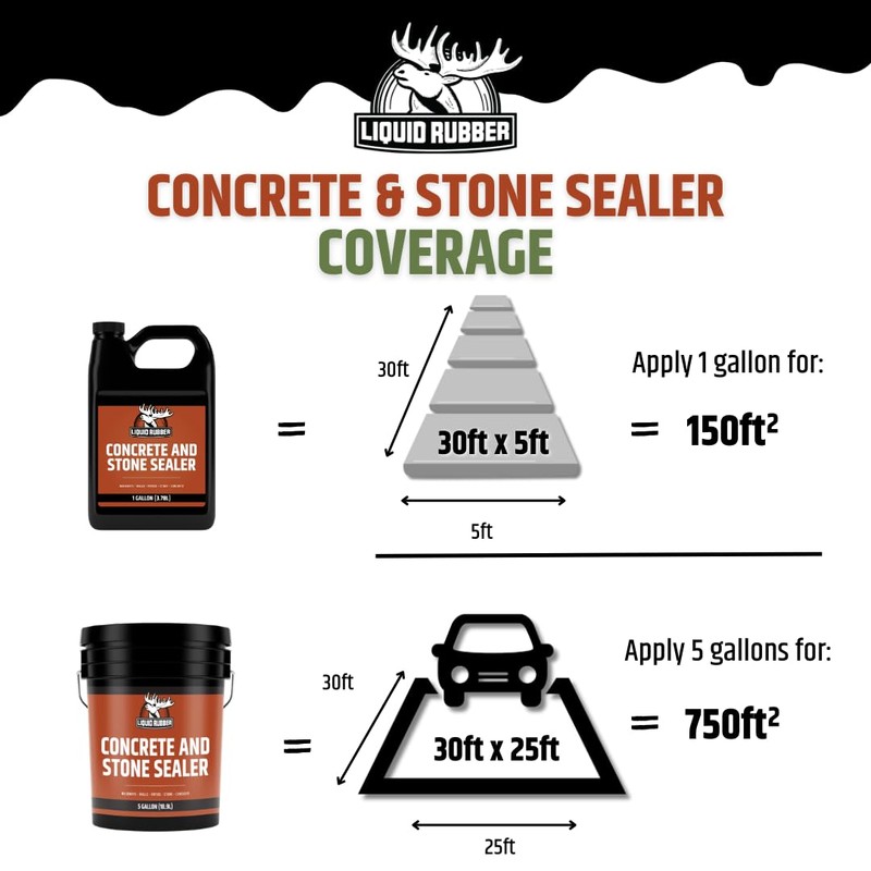 Liquid Rubber Concrete and Stone Sealer – Clear Satin Natural
