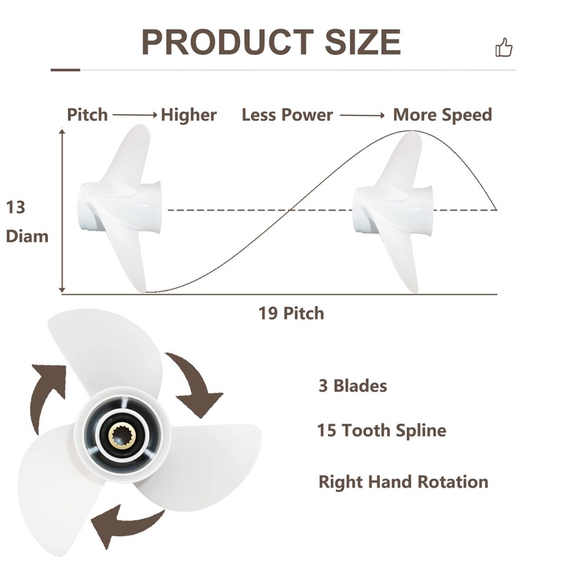 Boat Propeller for Yamaha 50 60 70 75 80 85