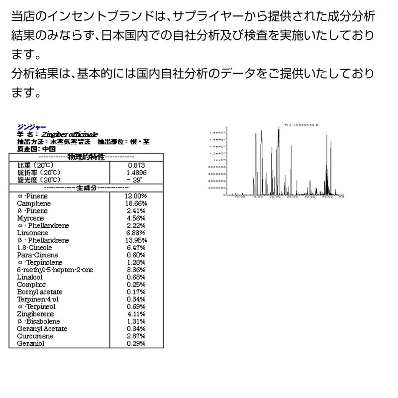 ginger 10ml incent essential oil essential oil