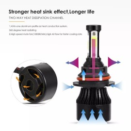 For Lincoln Town Car 1995-2002 6000K 9007 LED Headlights Bulbs High-Low Beam Kit