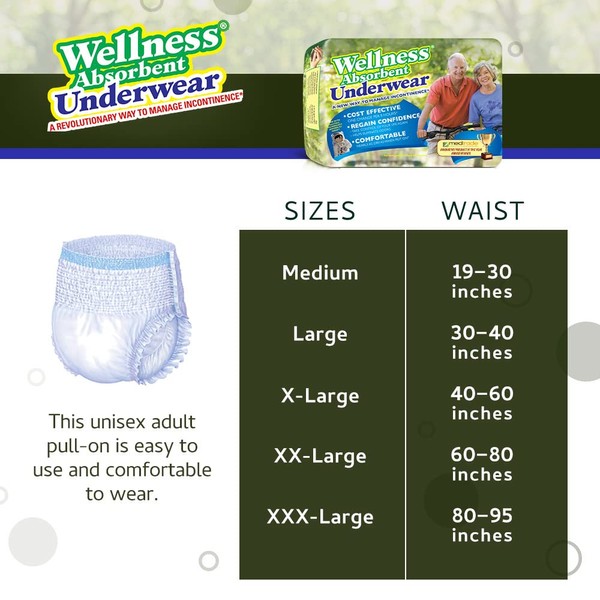 Unique Wellness Absorbent Underwear (Pull-Ups) Size X-Large (40"–60" Waist) 12 Count