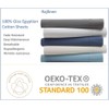 Rajlinen Giza Sheets - Short Queen Size Giza Cotton Sheets
