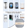 Silicone Humidifiers Tray for LEVOIT, Dreo, Homvana, ASAKUKI Humidifiers -