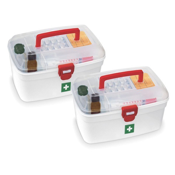 Milton Medical Box, First Aid Empty Medicine Storage Box |