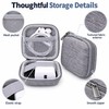 Portable Electronics Organizer Case for Cables – Compact Square Storage