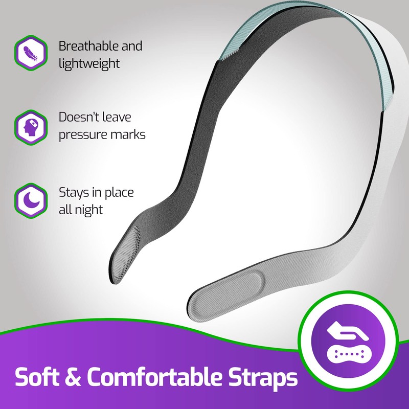 Mars Wellness Replacement CPAP Supplies - CPAP Mask Headgear -