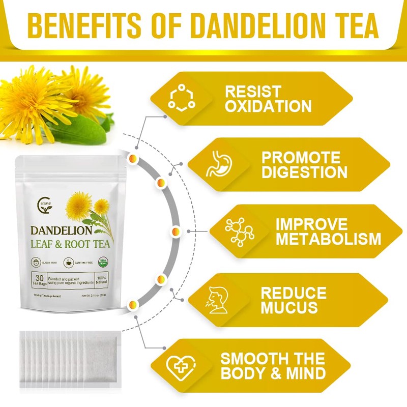 Organic Dandelion Leaf & Root Tea, Supports Kidney Function and