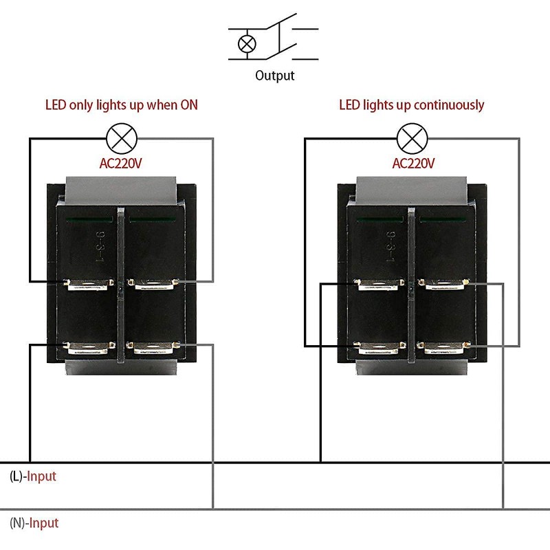 Baomain Red Light DPST ON/Off Snap in Boat Rocker Switch