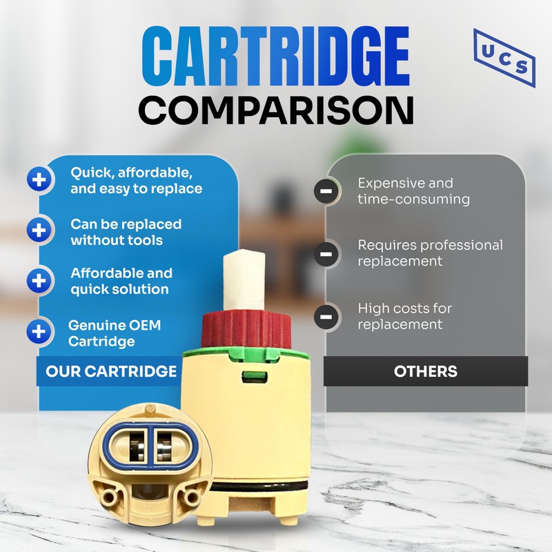 UCS HK-40/JH01GJ Faucet Cartridge Replacement for Hain-Yo, Glacier Bay, Lasco,