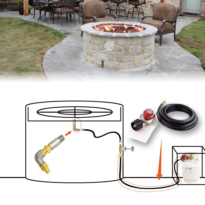 MENSI 10FT 20PSI Adjustable Propane Regulator Hose with Brass Orifice