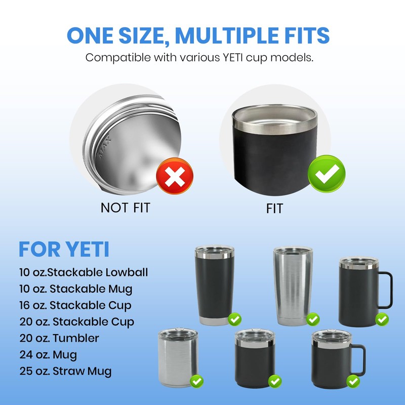 2 Pack Replacement Lids for YETI 20 oz Tumbler,16 oz